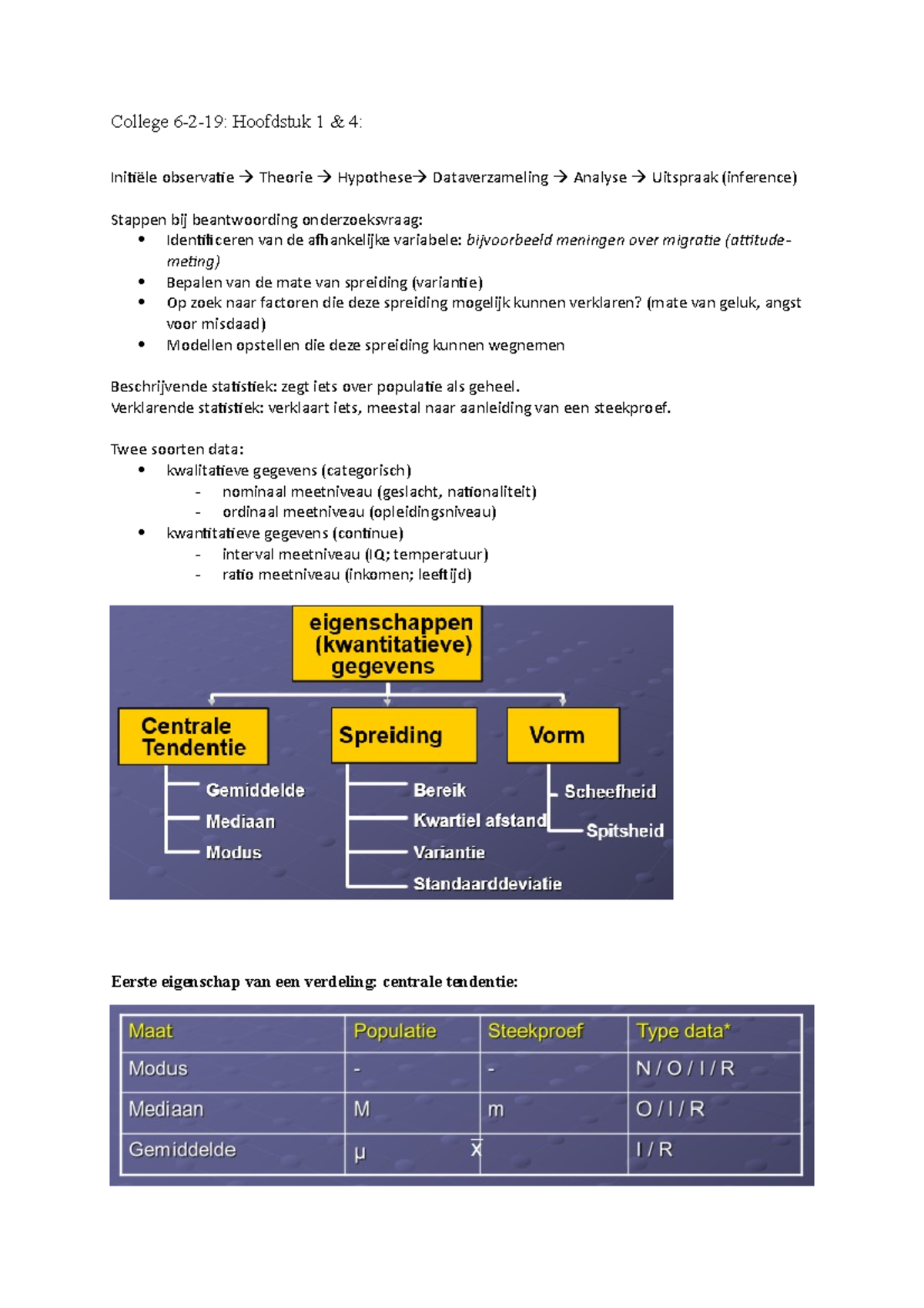 OIM-B Aantekeningen College 1/2 - College 6-2-19: Hoofdstuk 1 & 4 ...