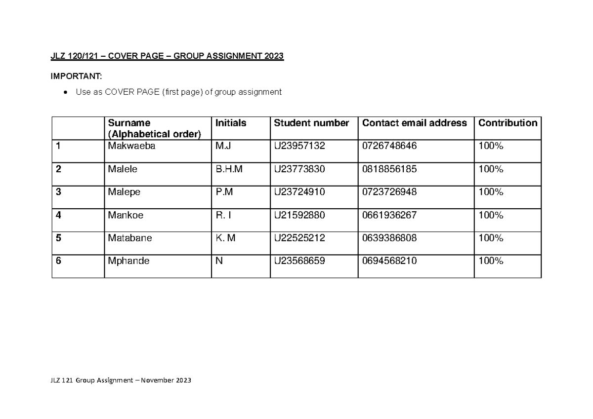 JLZ 121 Group Assignment JLZ 120/121 COVER PAGE GROUP ASSIGNMENT