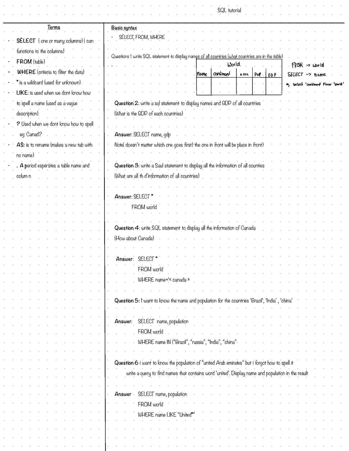 comm-213-sql-unit-learn-sql-practice-basic-syntax-s-lect-from