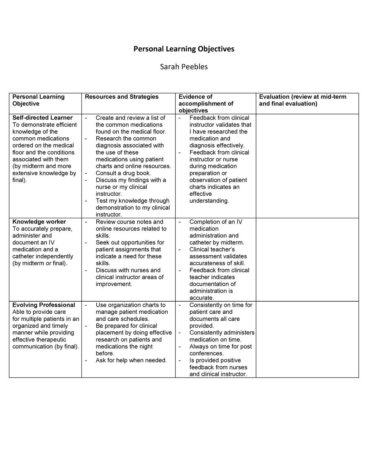 learning objectives assignment