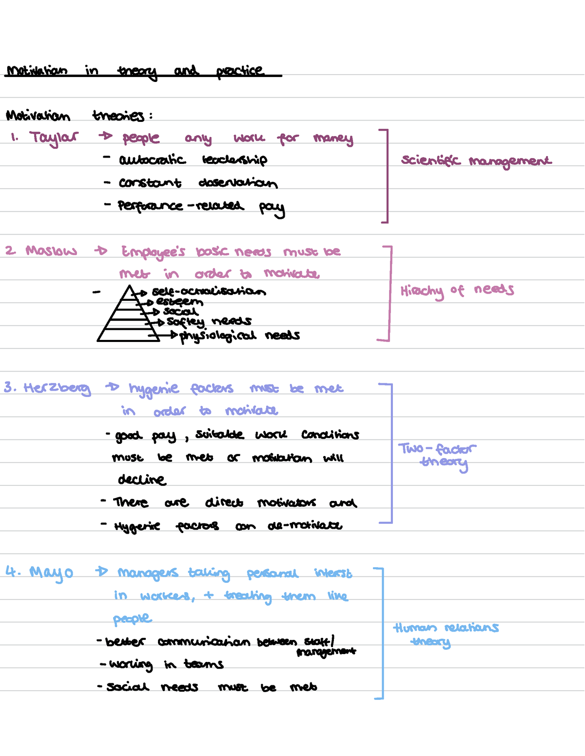 Motivation theories revision - motivation in theory and practice ...