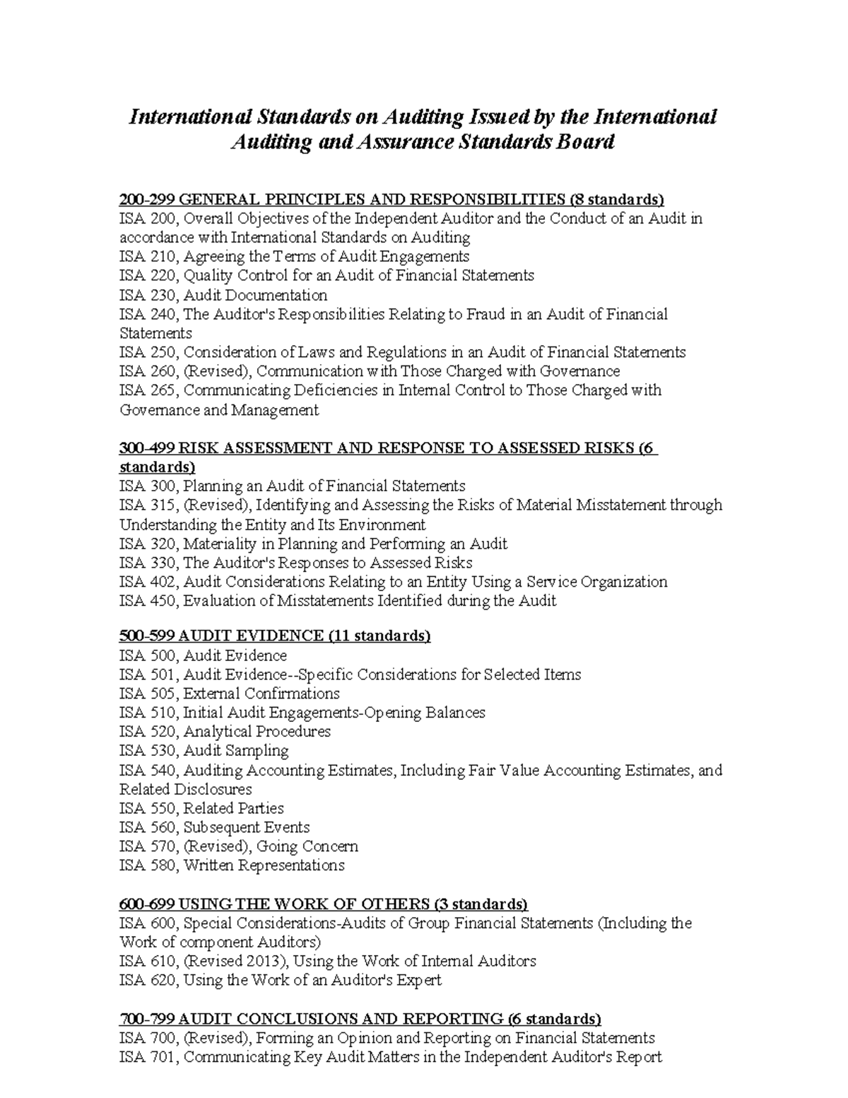 Isas International Standards On Auditing Issued By The International Auditing And Assurance 4614