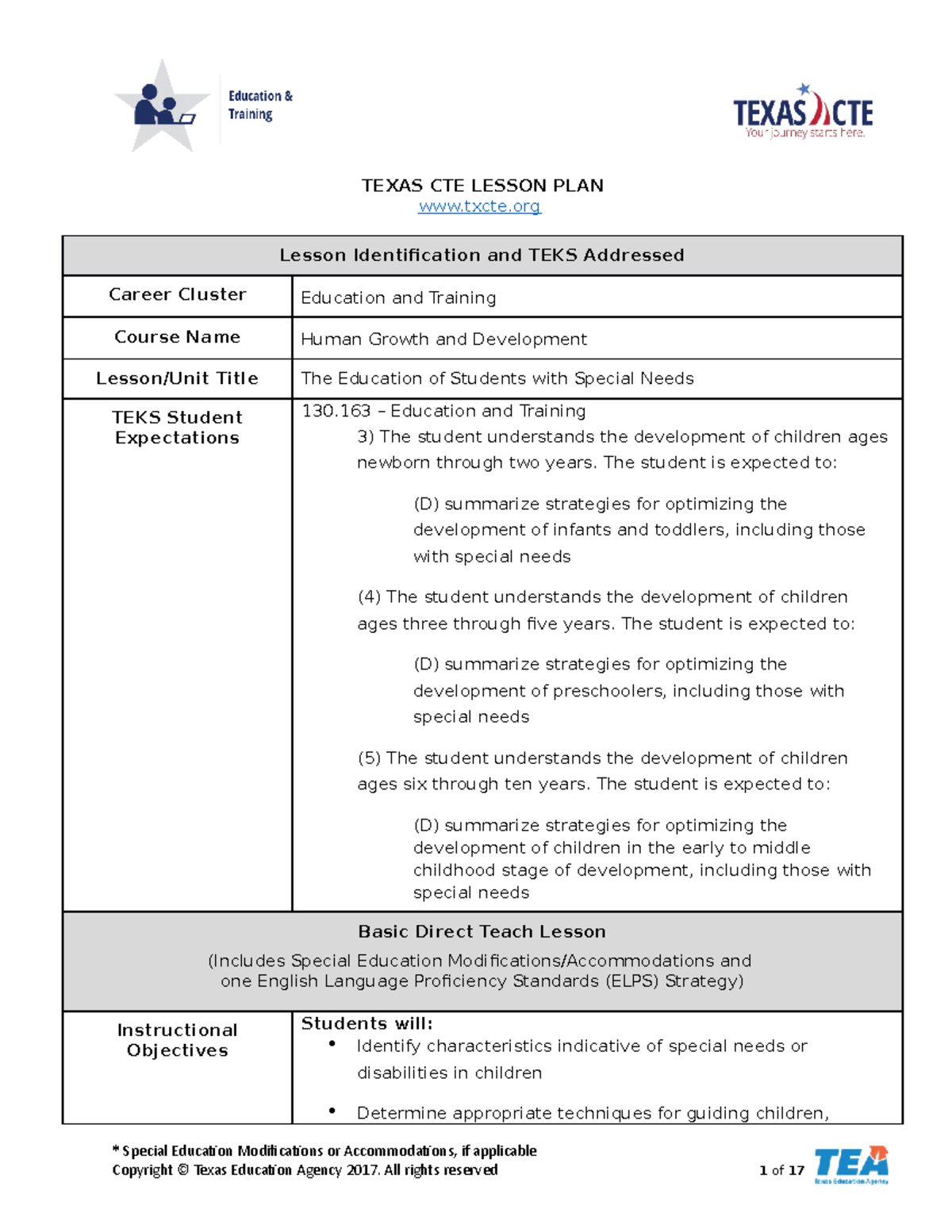 Lesson Plan The Education of Students with Special Needs TEXAS CTE