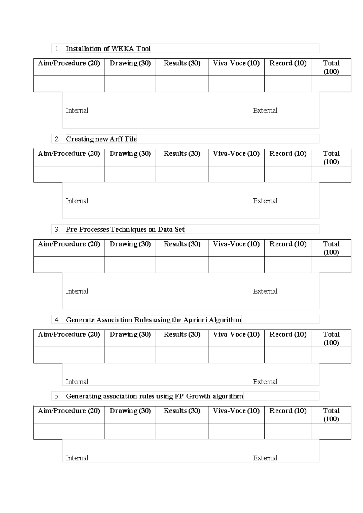 Questions Print OUT set 1 - Installation of WEKA Tool Aim/Procedure (20 ...