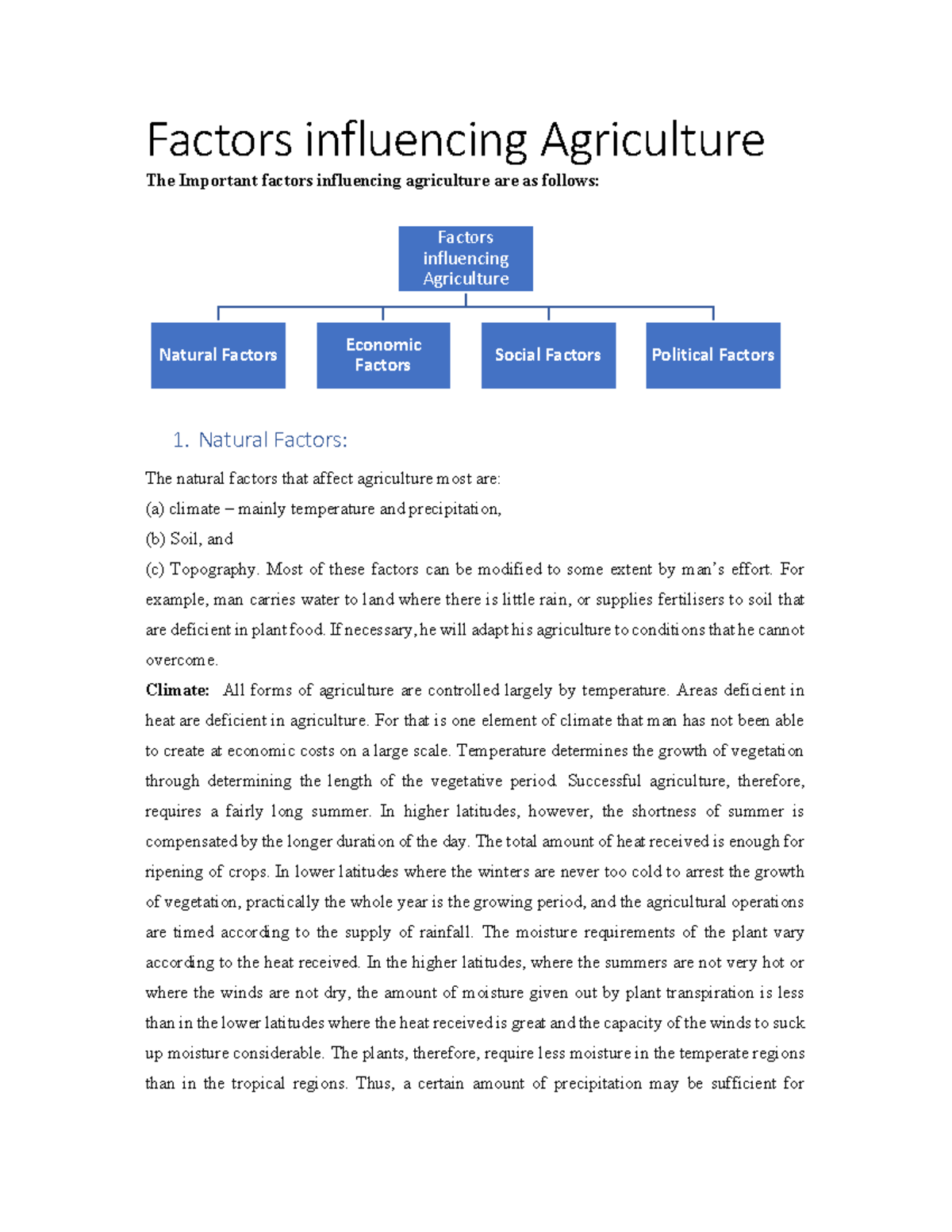 factors-affecting-agriculture-in-india-agriculture-geography-factors