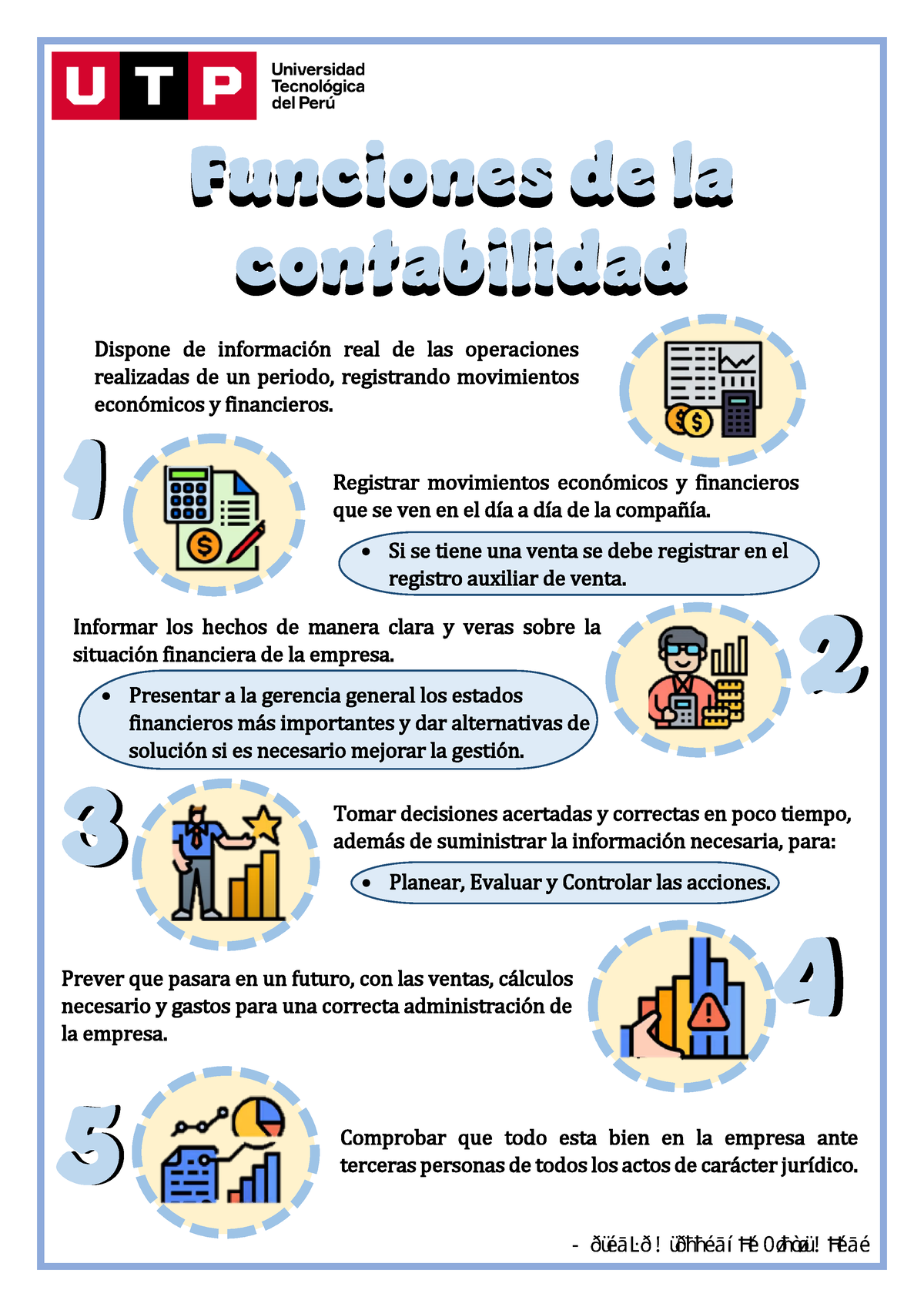 Semana 03 Infografía Infografía De Los Fundamentos De La Contabilidad 3 5 4 2 Funciones De La