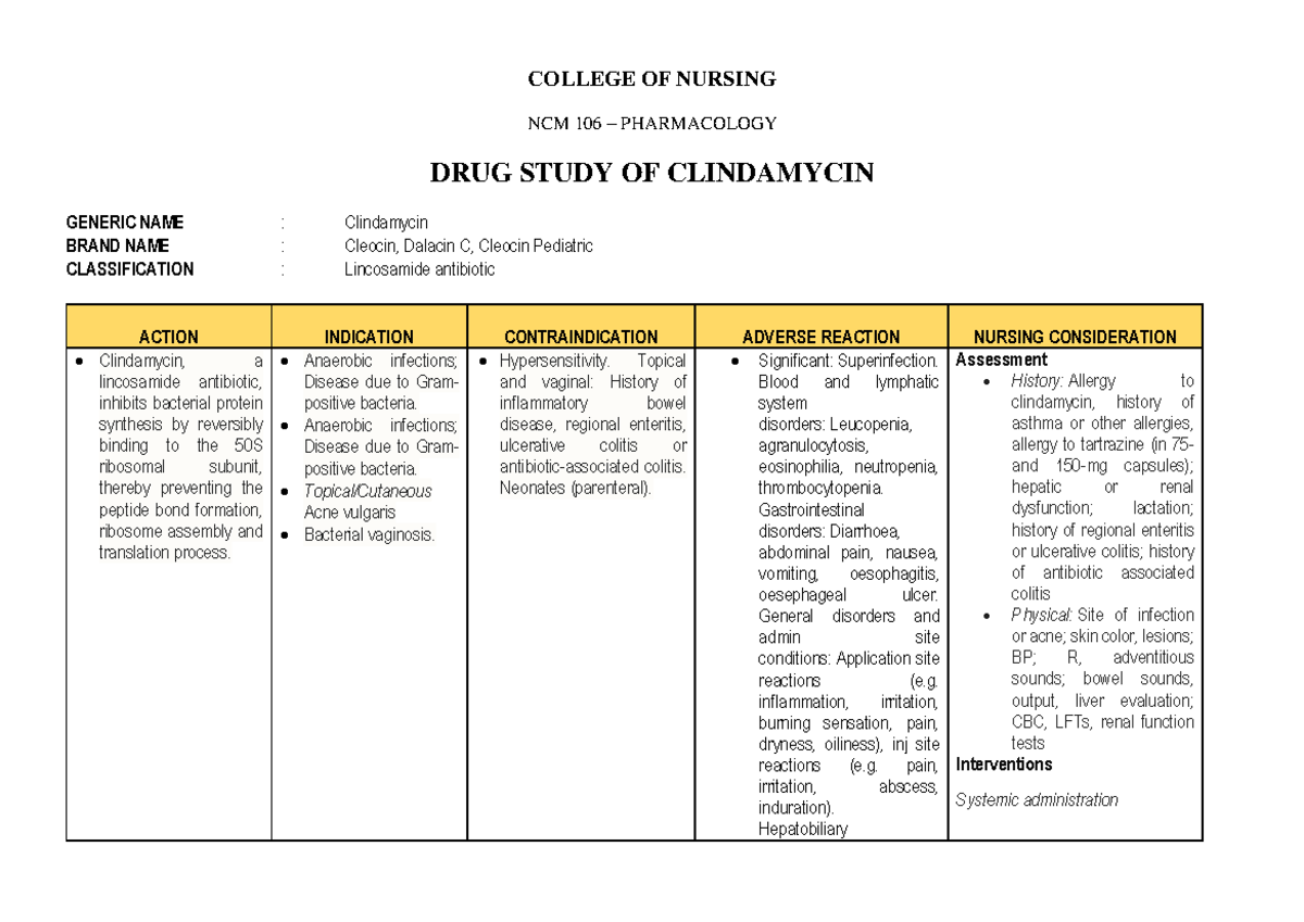 drug-study-about-the-action-indications-contraindications-and-adverse