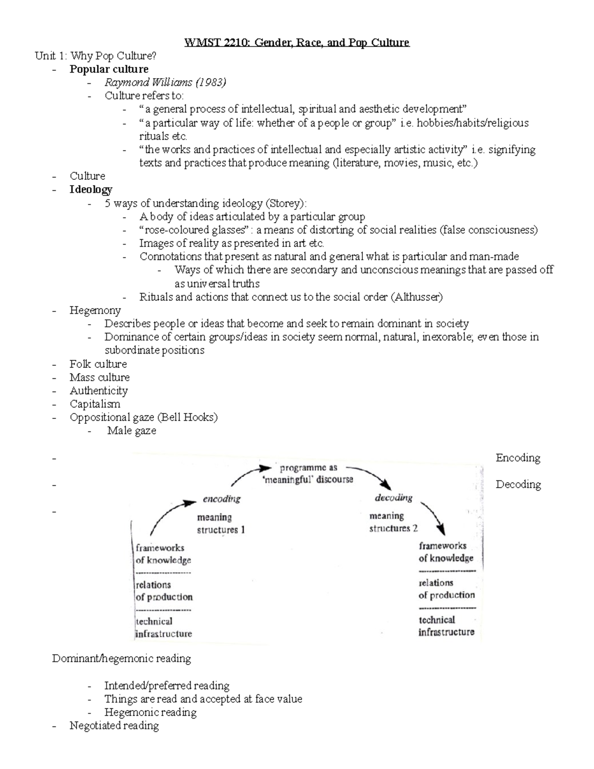 Notes - WMST 2210: Gender, Race, and Pop Culture Unit 1: Why Pop ...