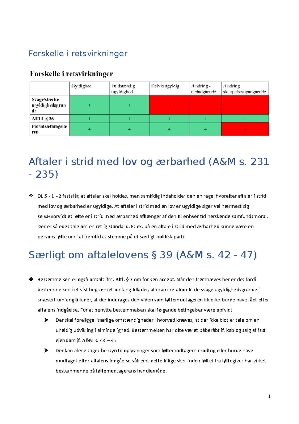 Noter-Aftaleret - Law Lab Noter - Forskelle I Retsvirkninger Aftaler I ...