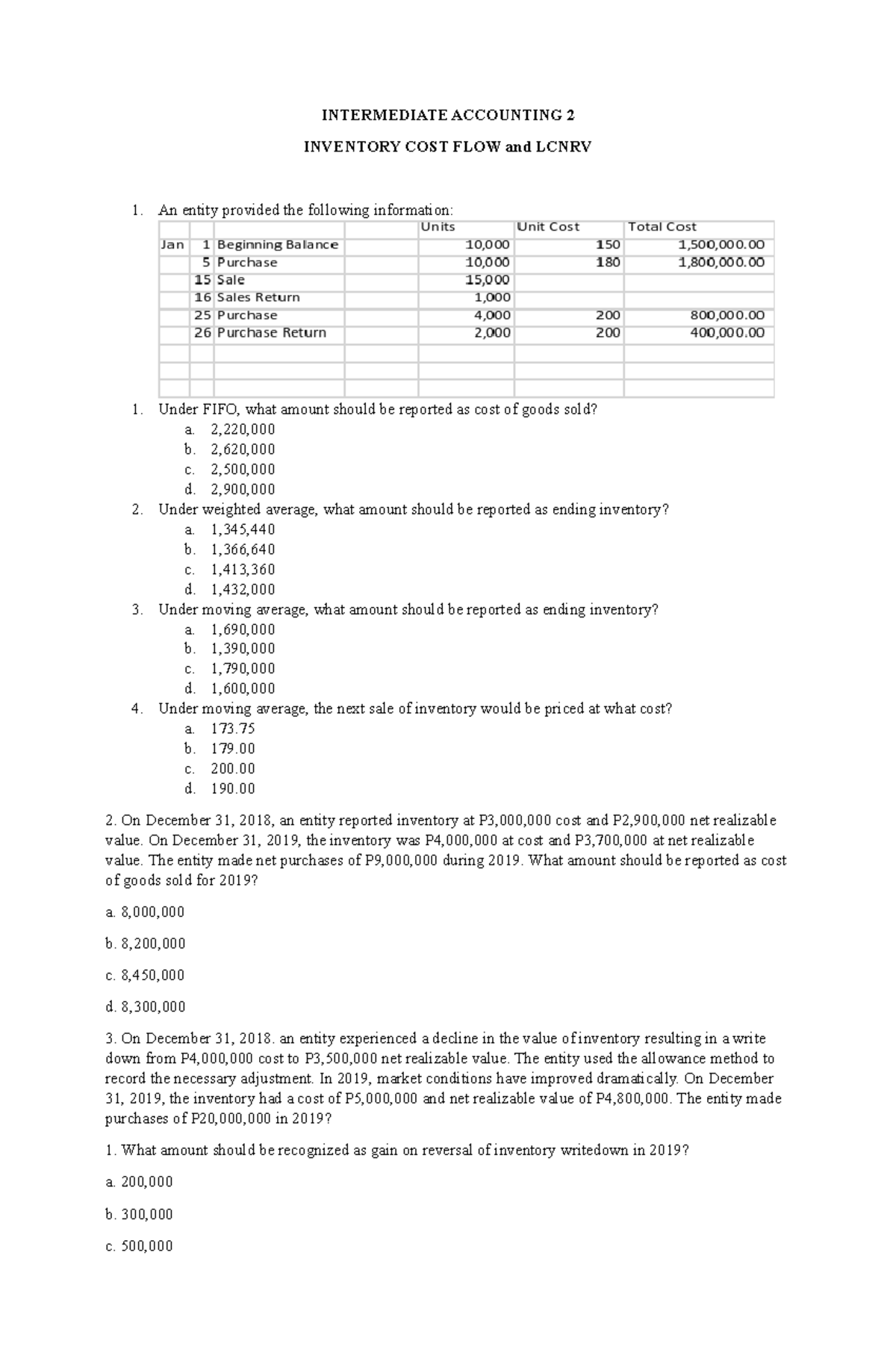 2 - Activity 2 in Intermediate Accounting 2 - INTERMEDIATE ACCOUNTING 2 ...