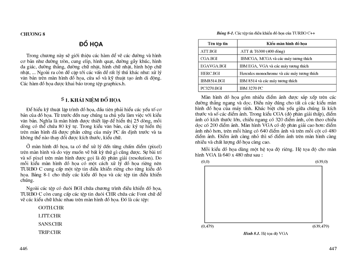 Graphic In C - Ch¬ng 8 ®å Häa Trong Ch¬ng Nμy SÏ Giíi ThiÖu C ̧c Hμm ®Ó ...