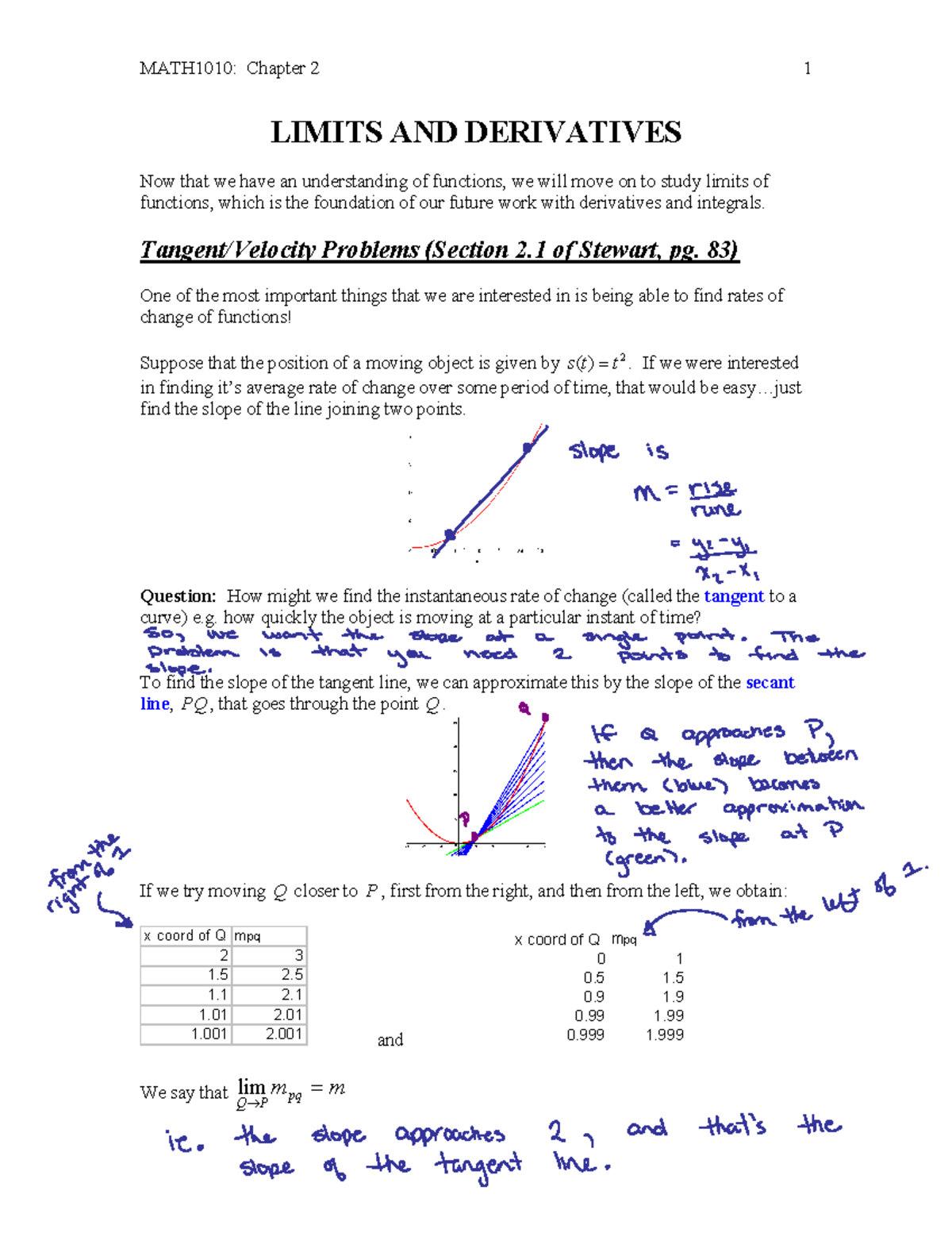 Calculus I Lecture 2 - MATH1010: Chapter 2 1 LIMITS AND DERIVATIVES Now ...