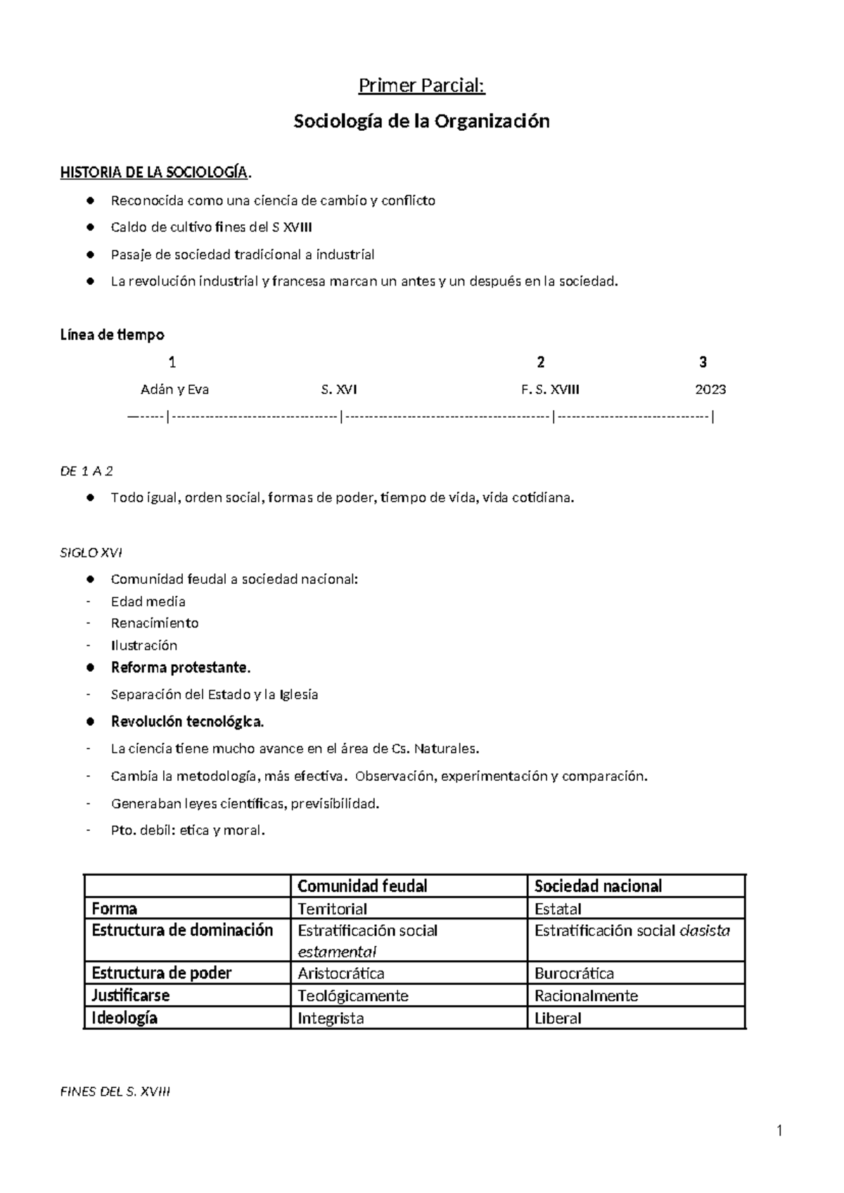 Primer Parcial- Sociologia De La Organizacion - Primer Parcial ...