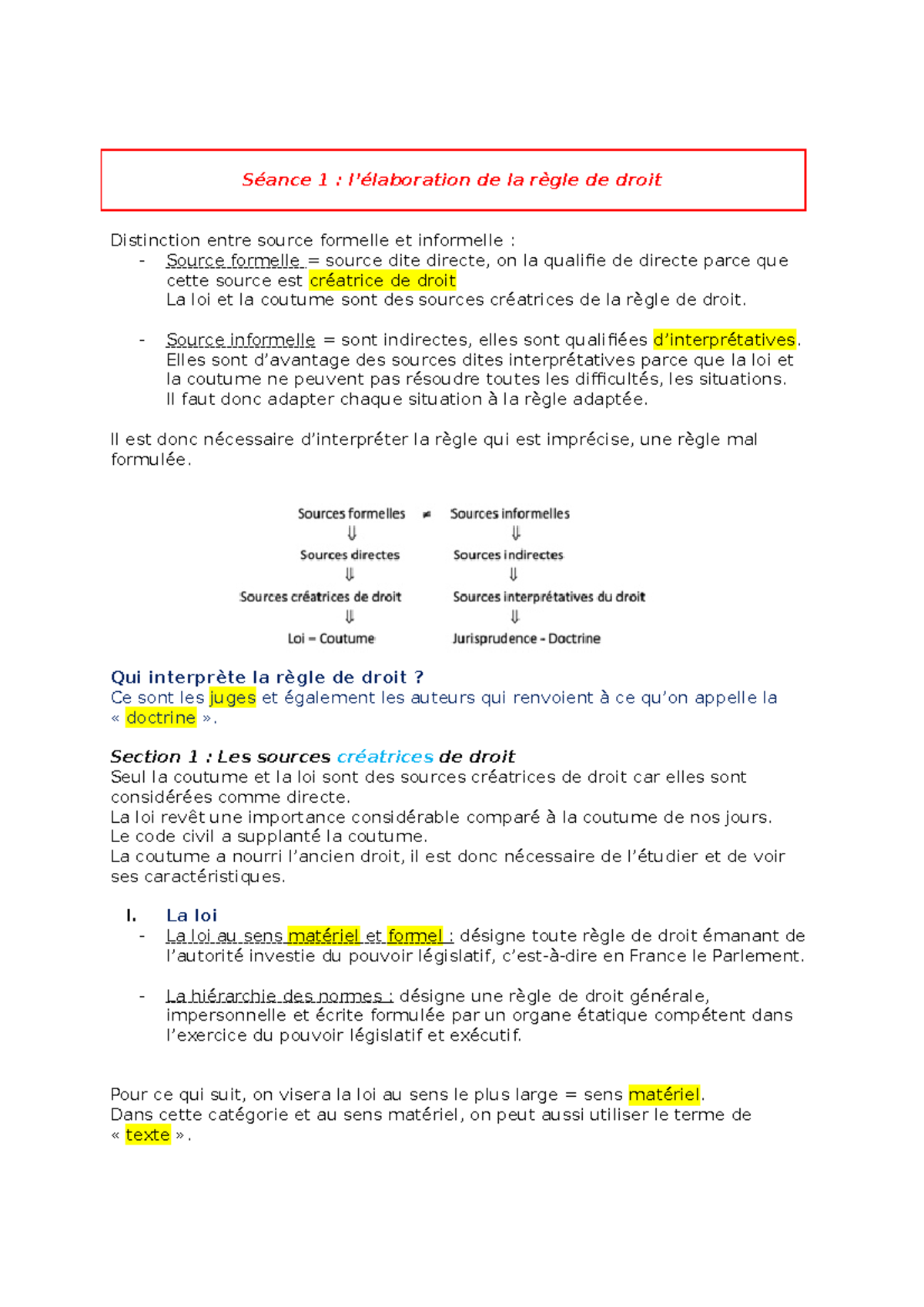 Règle De Droit | La règle de droit impérative et supplétive – GOHIUT