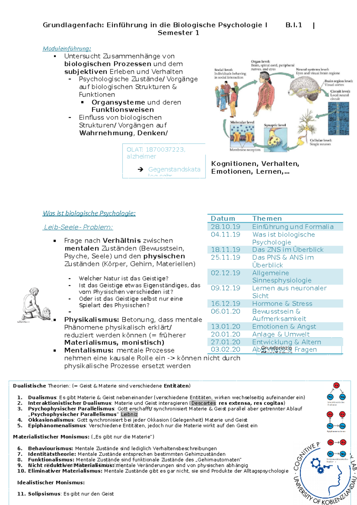 Zusammenfassung Biologische Psychologie 1 - OLAT: 1870037223, Alzheimer ...