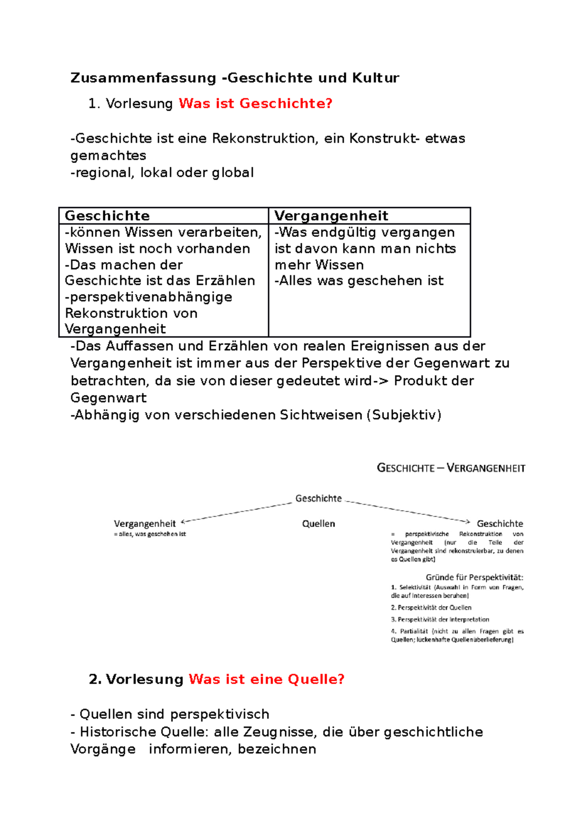 Geschichte und Kultur Lernzettel - Zusammenfassung -Geschichte und