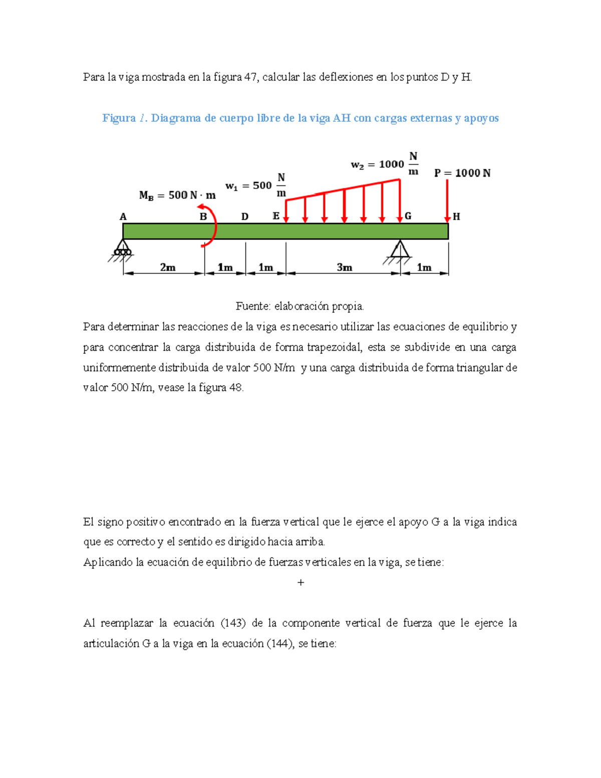 Documento Metodo De Singularidad - Para La Viga Mostrada En La Figura ...