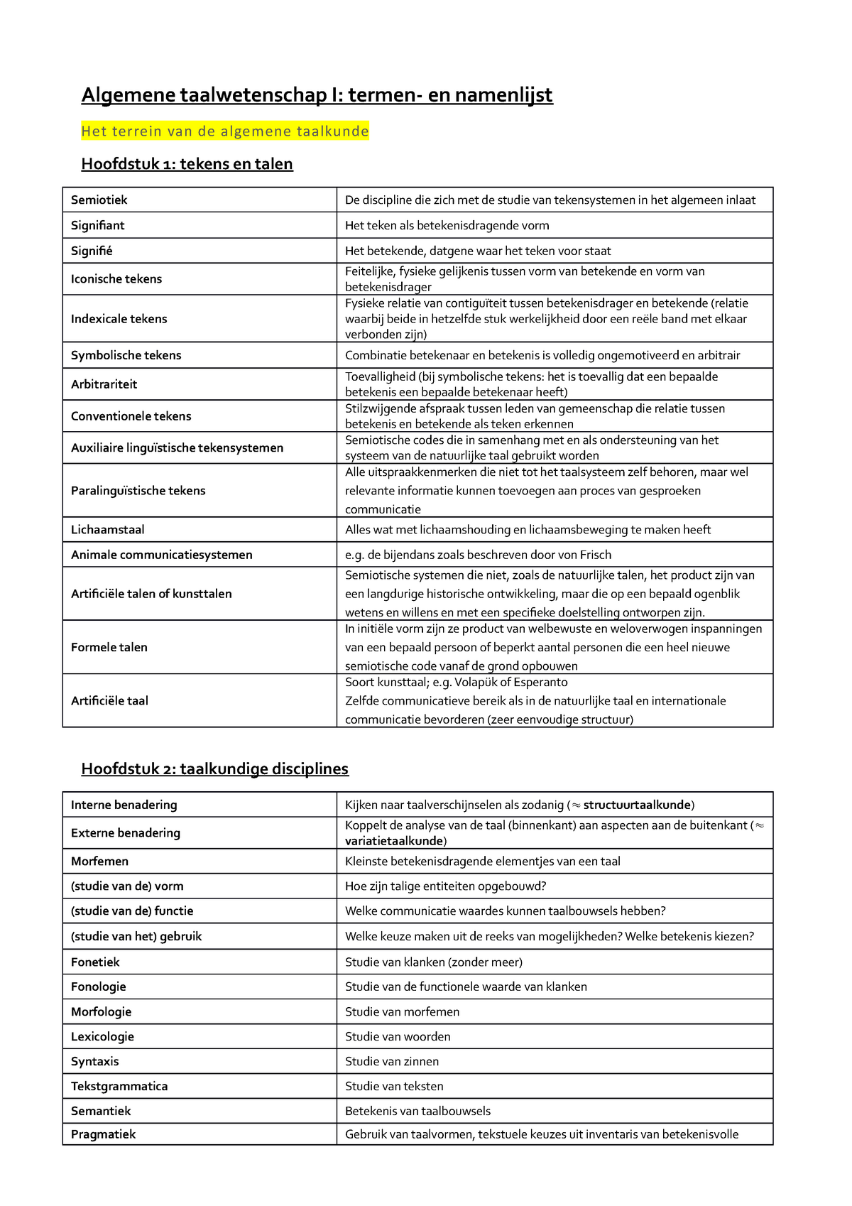 Algemene Taalwetenschap I - Begrippenlijst - Algemene Taalwetenschap I ...