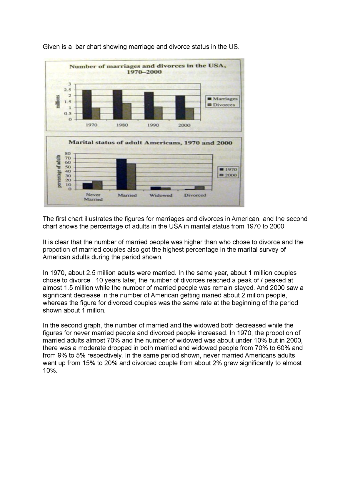 Writng Task 1 Bar Chart Ffffff Given Is A Bar Chart Showing