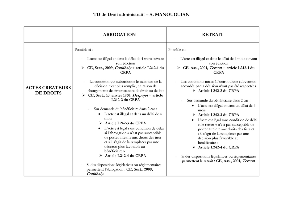 dissertation retrait et abrogation