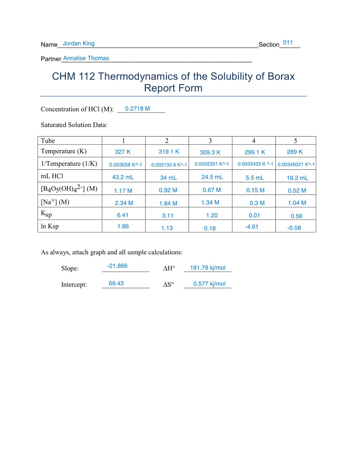 Final Borax LAB Report - CHM 112 - Studocu