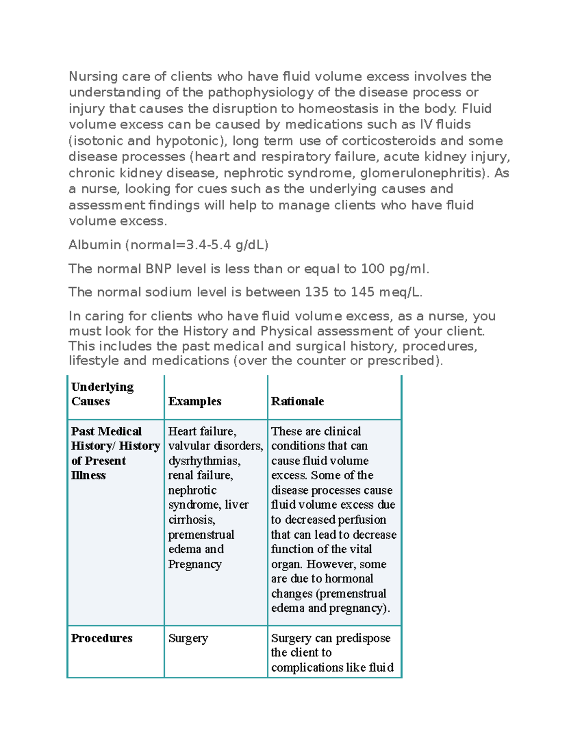 fluid-volume-excess-nursing-care-of-clients-who-have-fluid-volume