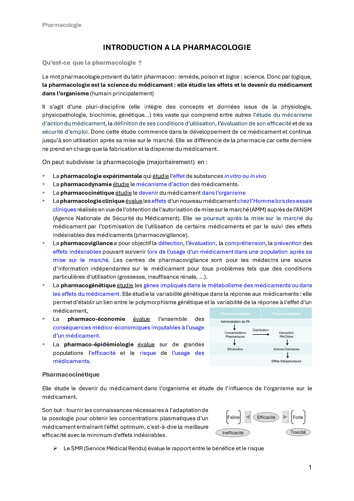 Pharmacologie - Libération - Résorption - INTRODUCTION A LA ...