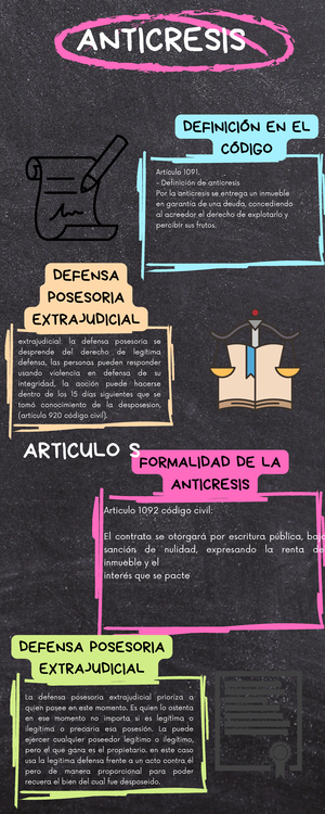 Infograf a de Decreto legislativo - Thumb 300 750 