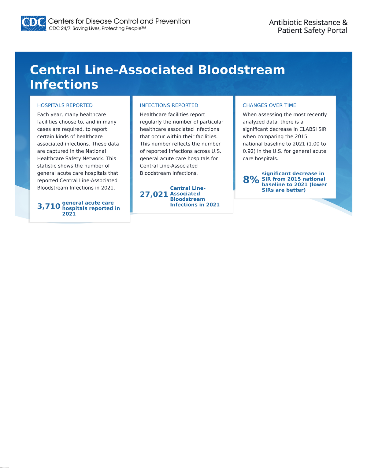 Central Line Associated Bloodstream Infections - Central Line ...