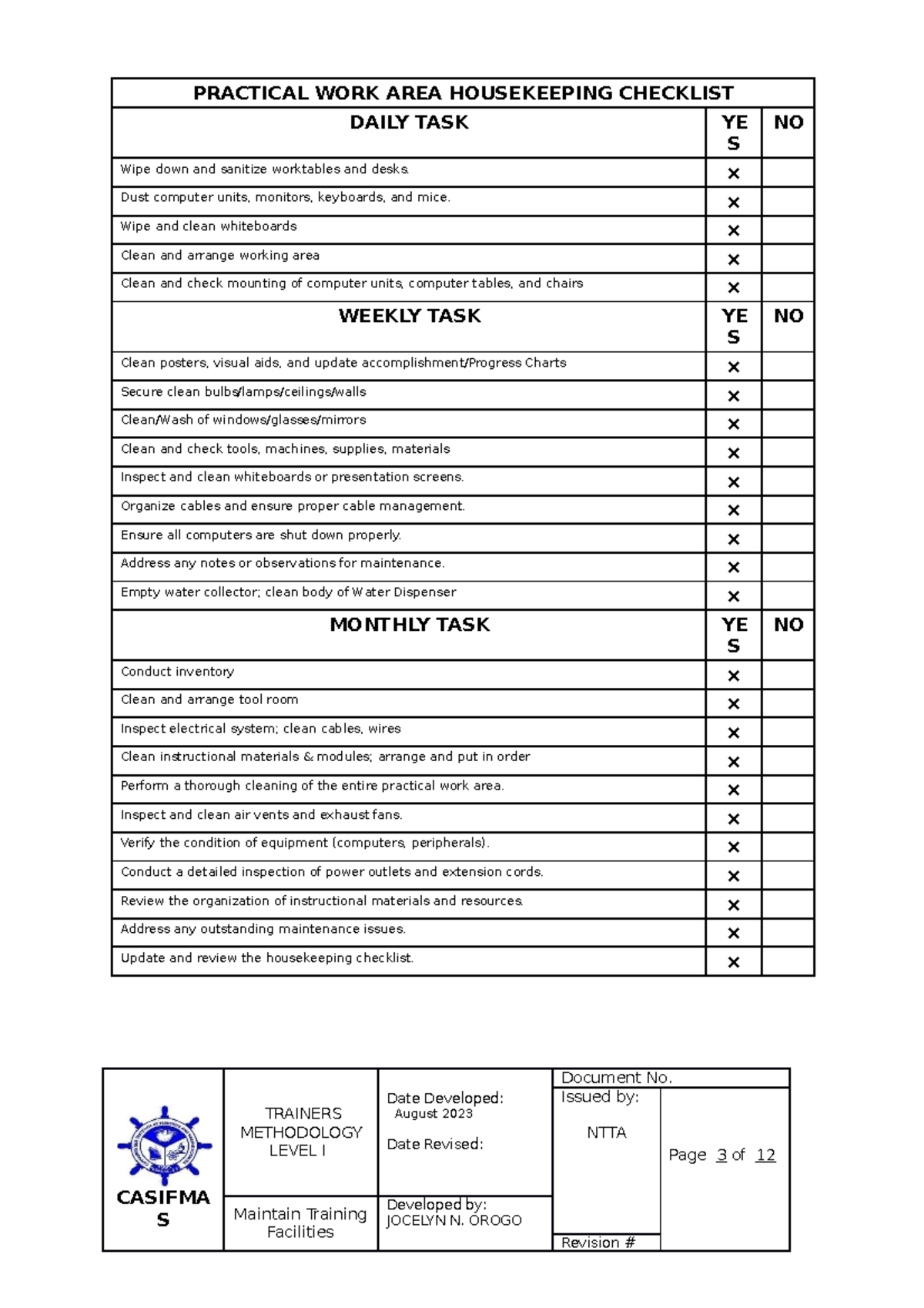 03 Housekeeping Checklist PRACTICAL WORK AREA HOUSEKEEPING
