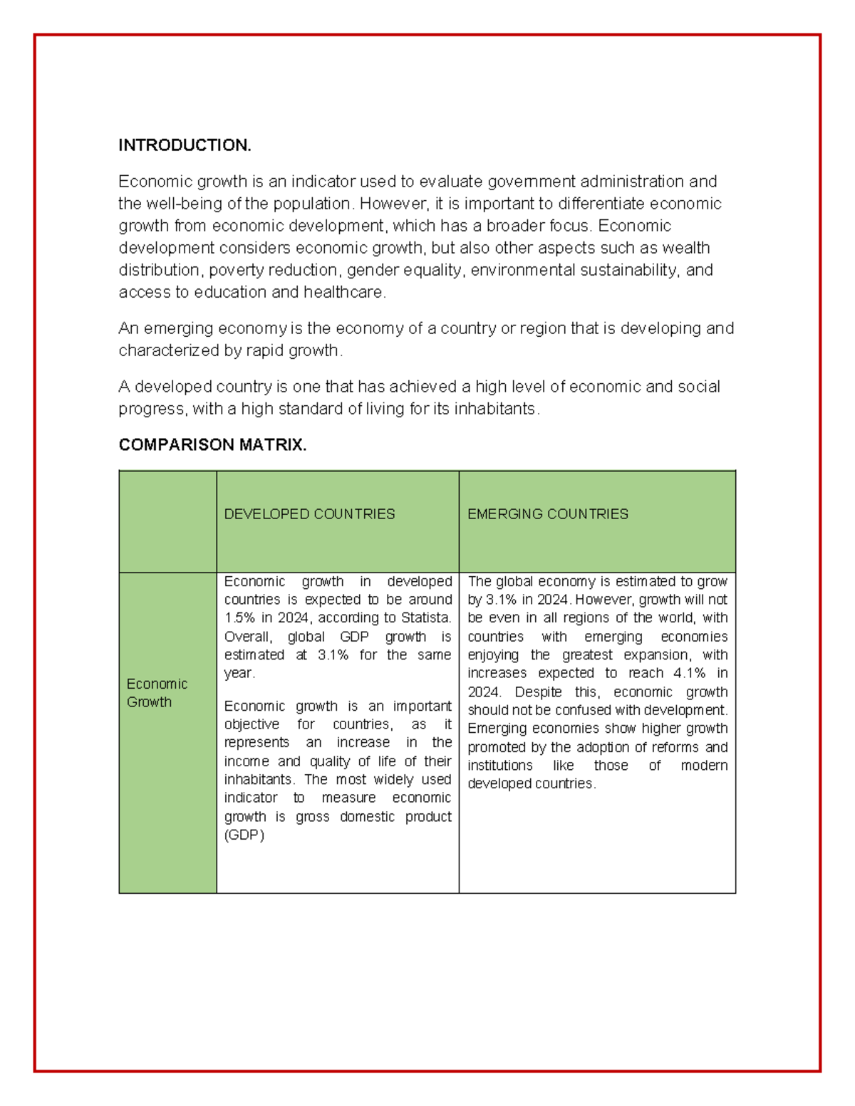 Developed countries and emerging countries - INTRODUCTION. Economic ...