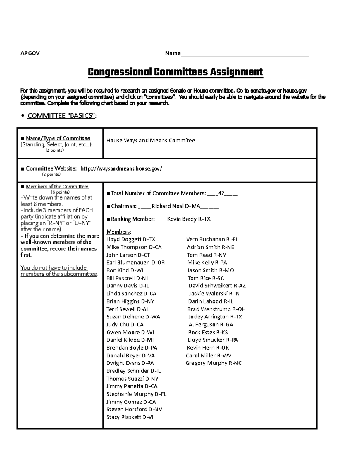 Brianya BELL - Copy of Copy of S22 Copy of Congressional Committee ...