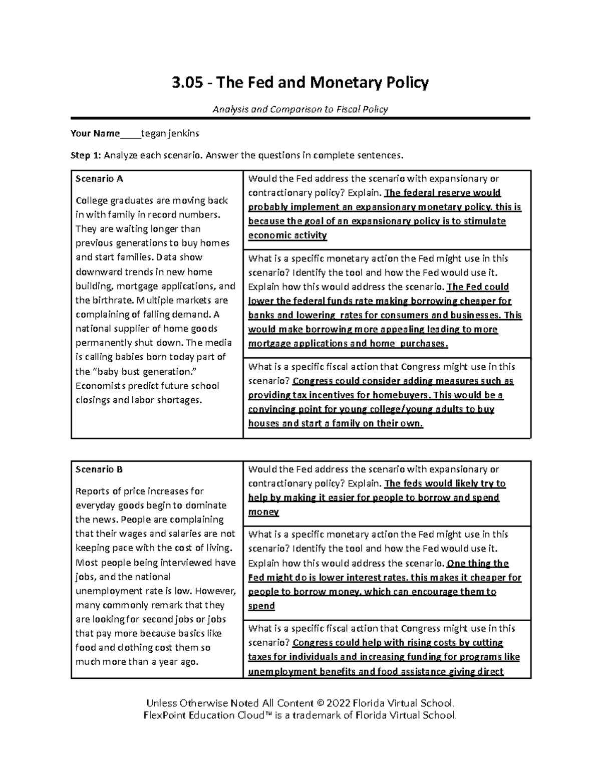 3.05 fed and policy 3 The Fed and Policy Analysis