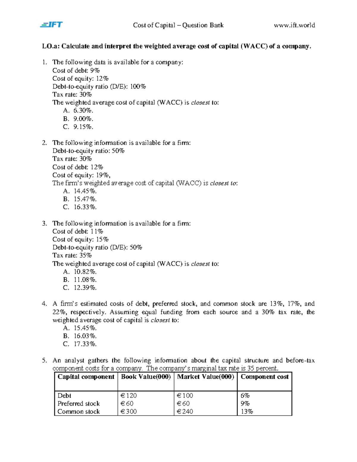 Is Wacc The Same As Cost Of Equity