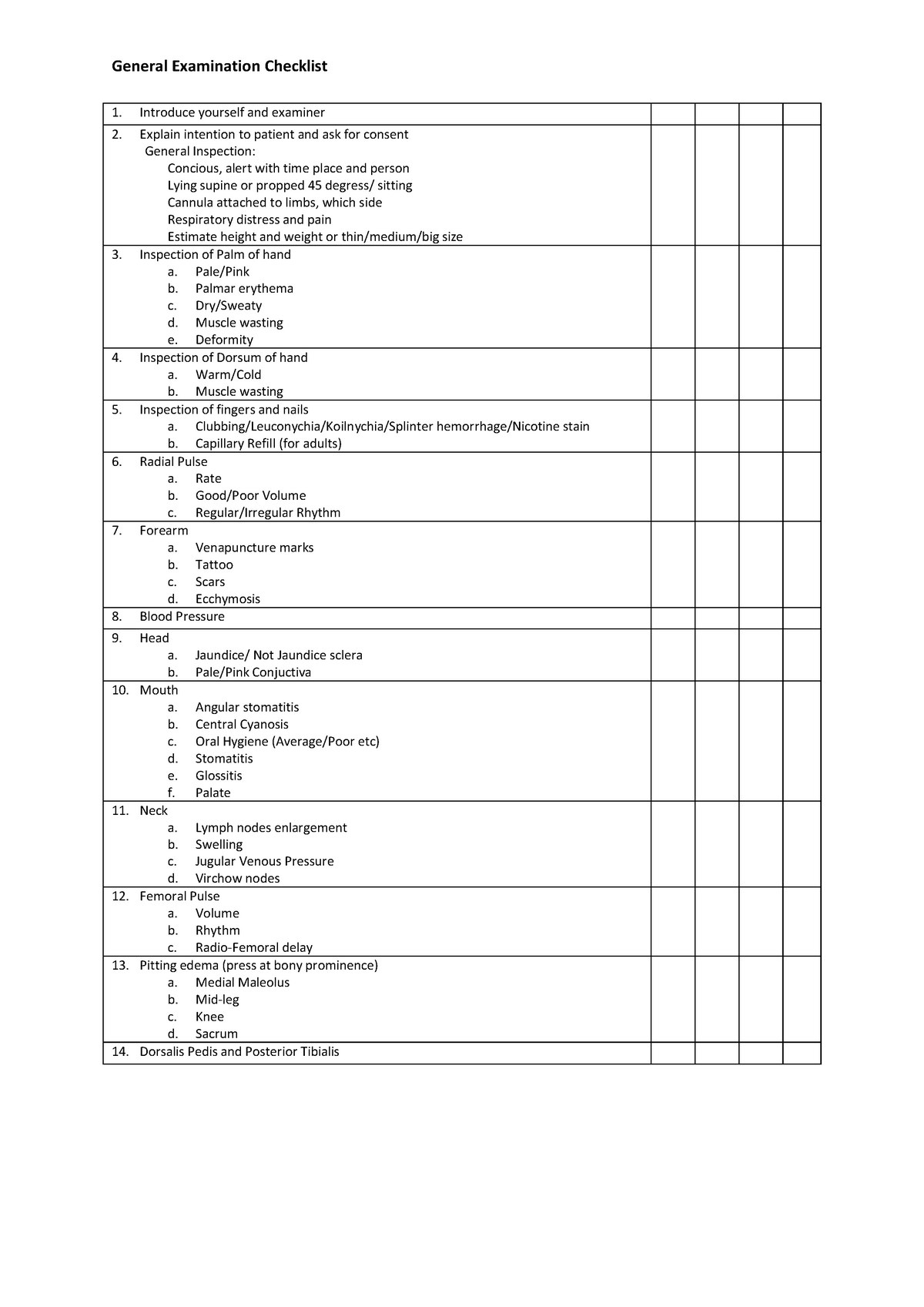 All Clinical Examinations in Cardiorespiratory, Abdominal, Thyroid ...