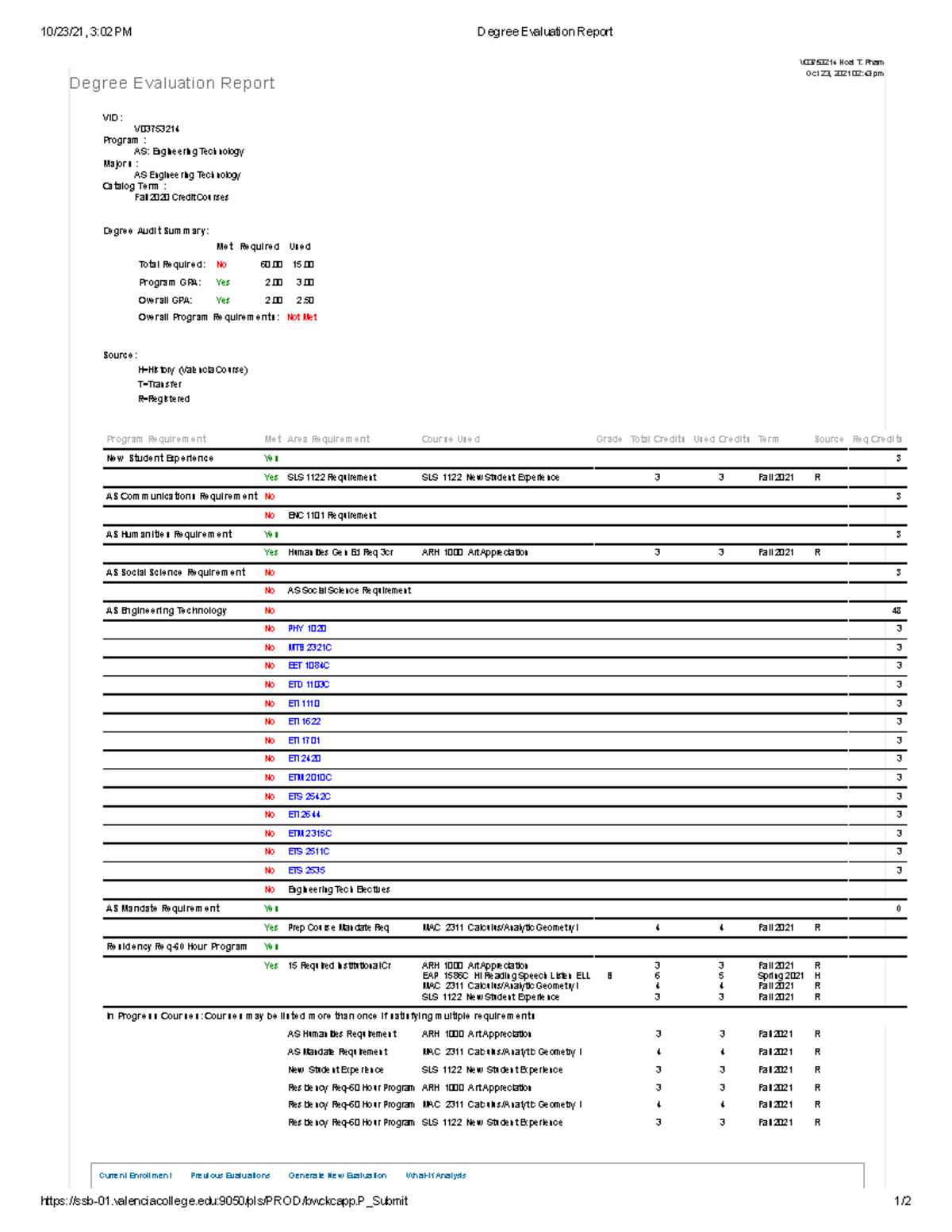 degree-audit-1-10-23-21-3-02-pm-degree-evaluation-report-studocu