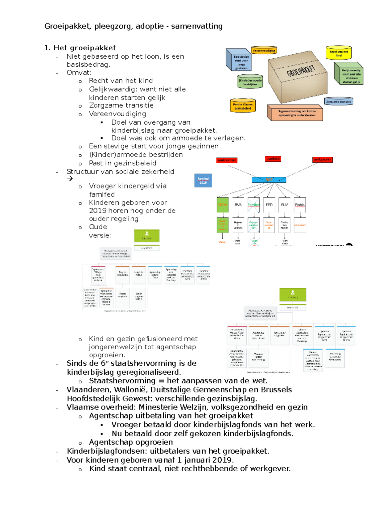 Samenvatting les groeipakket Het groeipakket Niet gebaseerd op het