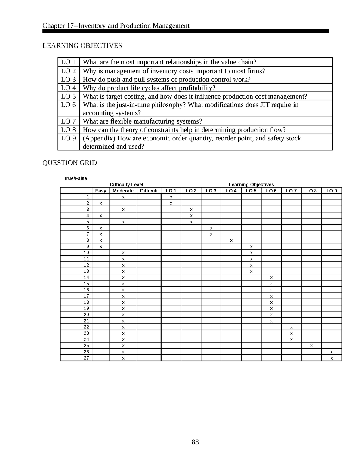 exam in acc 107 sana makapasa kayo unlock from coursehro - Chapter 17 ...