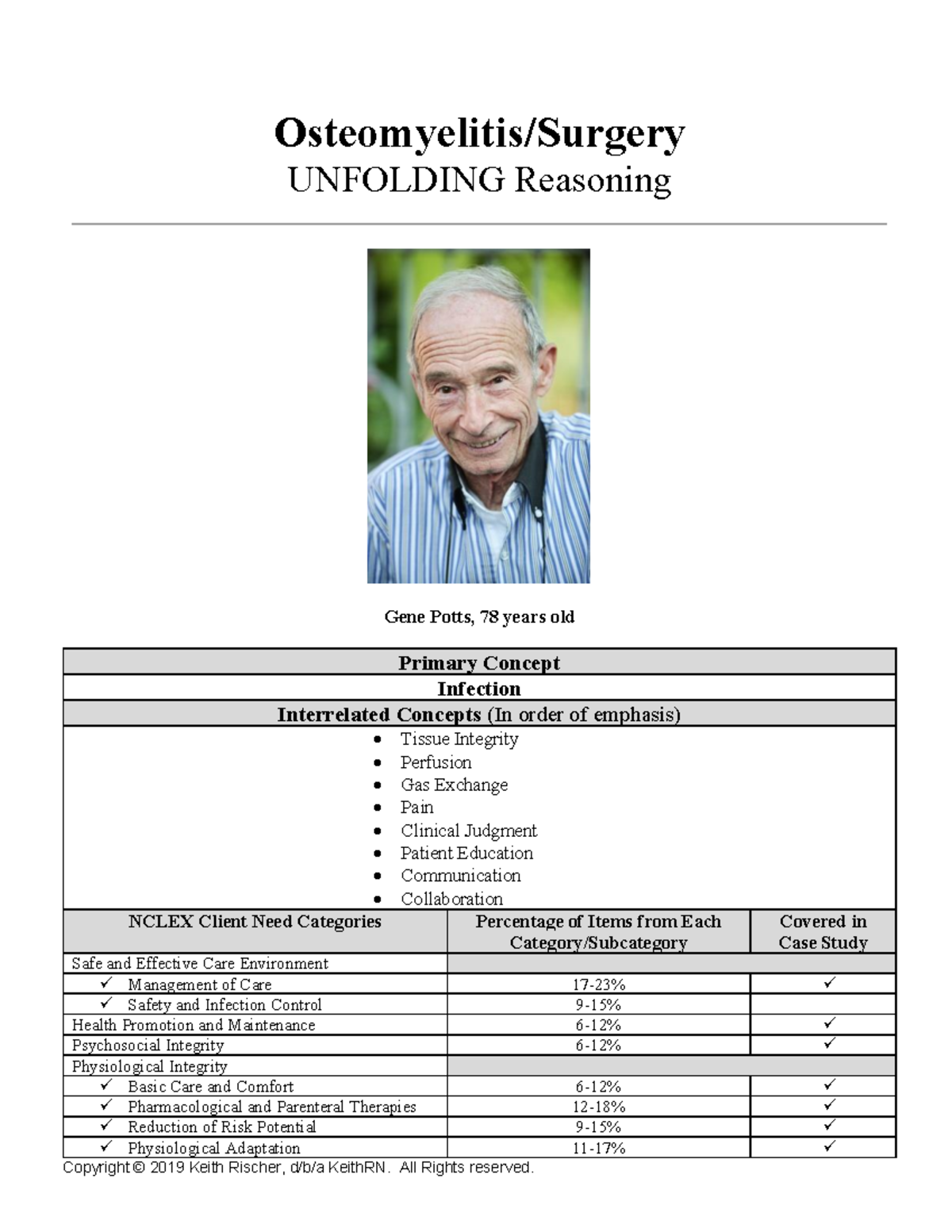 osteomyelitis case study scribd