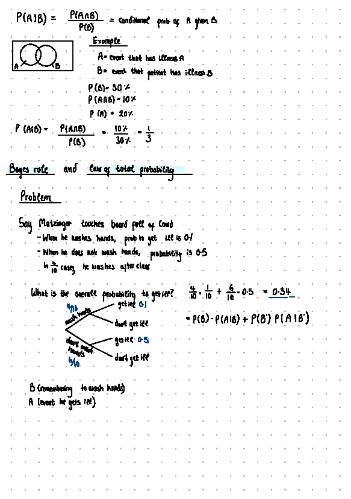 Week 2 Lecture 2 - P ( A/B) = Plan B) = Conditional ####### Prob. Of A ...