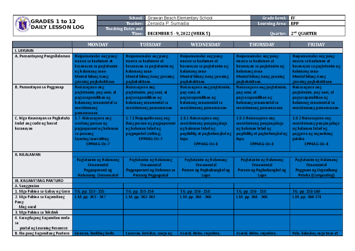 DLL EPP 4 Q2 W5 - DAILY LESSON PLAN - GRADES 1 To 12 DAILY LESSON LOG ...