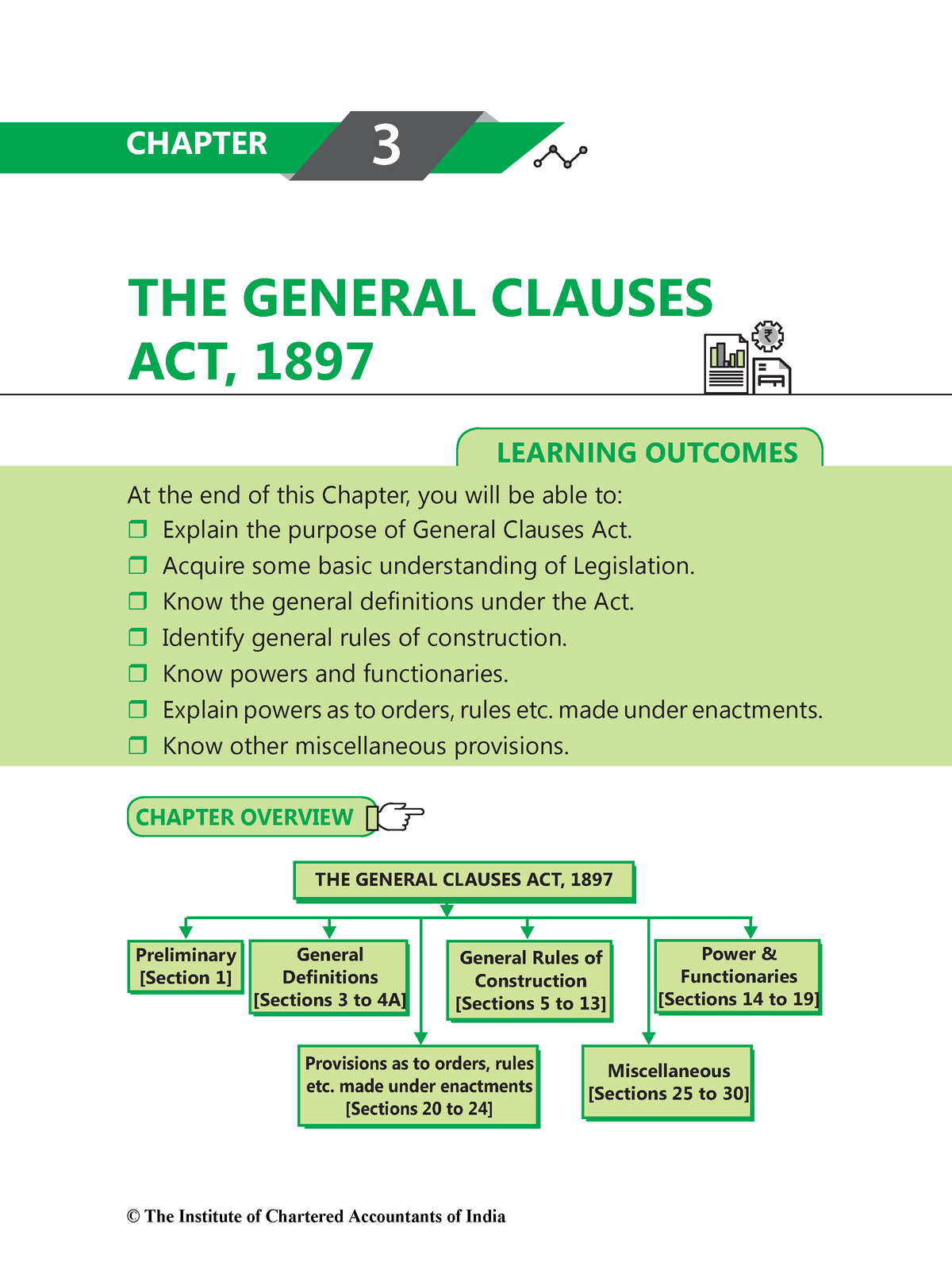 chapter-3-the-general-clauses-act-1897-at-the-end-of-this-chapter