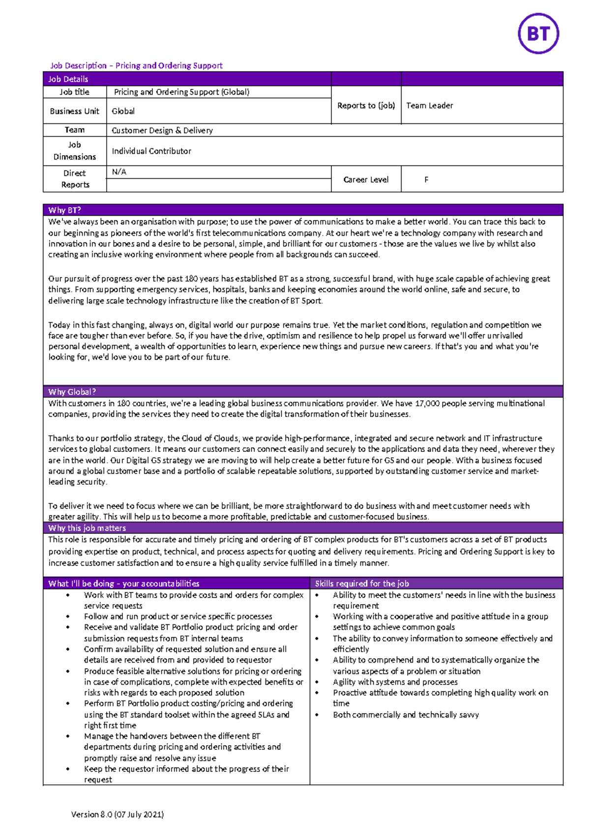 Pricing and order - Job Description – Pricing and Ordering Support Job ...