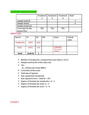 Hypothesis 8 - Statistics - HYPOTHESIS TESTING (TWO SAMPLE) - CHAPTER 8 ...