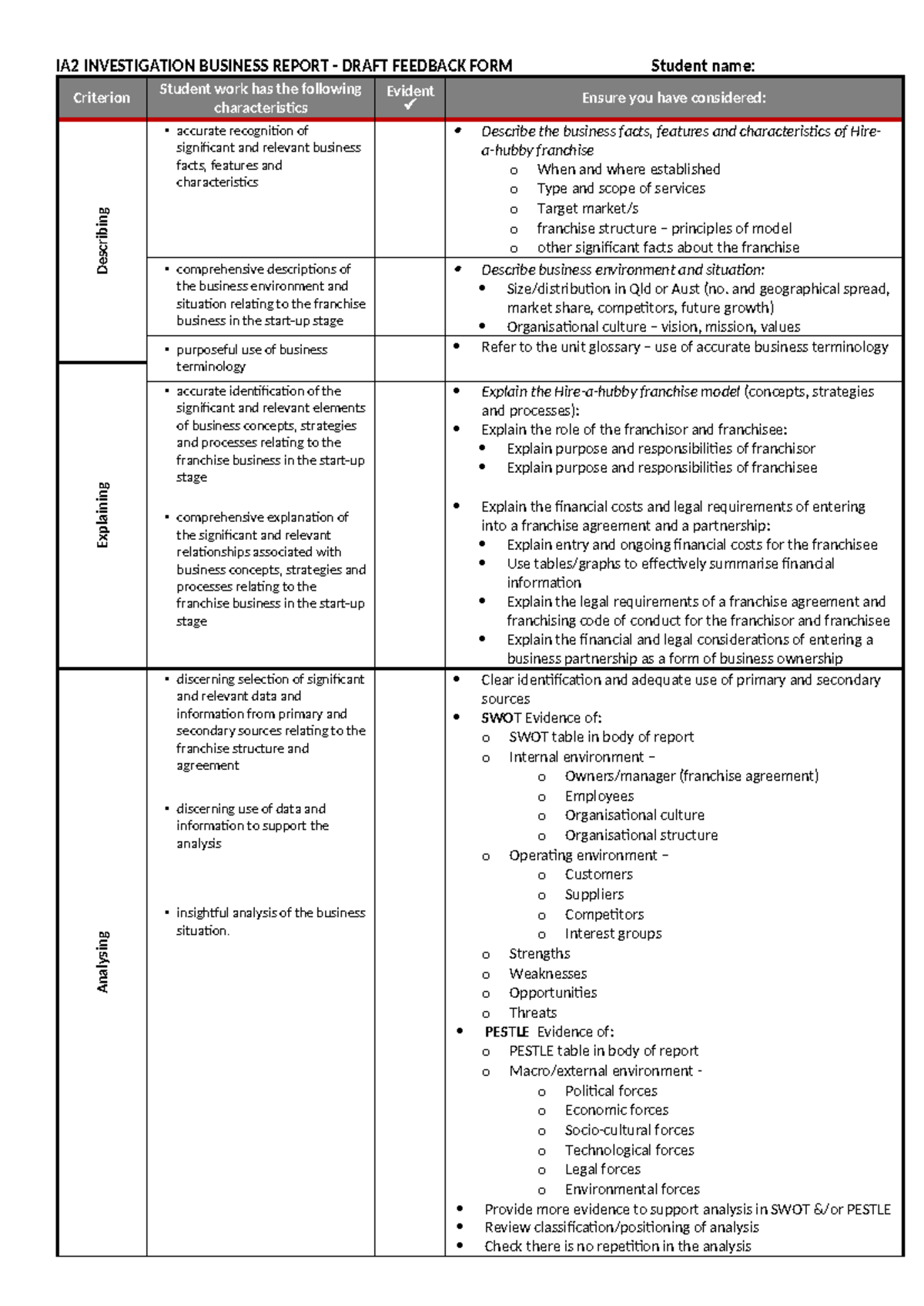BB106 Feedbac Report Sheet - IA2 INVESTIGATION BUSINESS REPORT - DRAFT ...