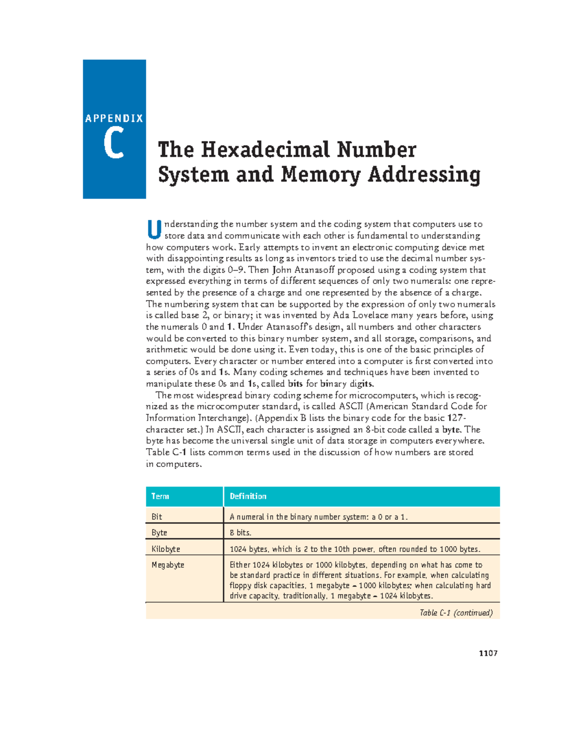 Hex Memory Addressing Lecture notes 4 The Hexadecimal Number System