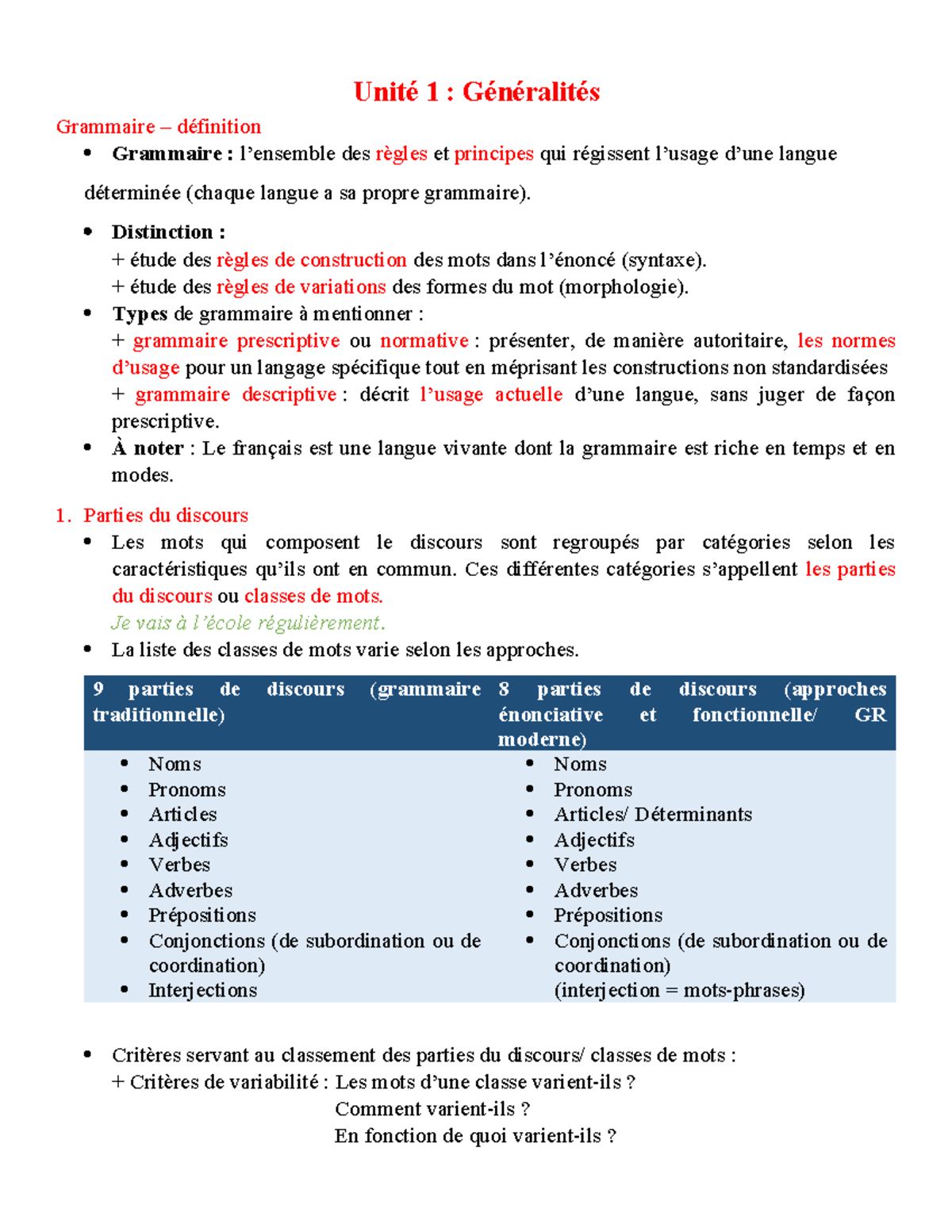 Unité 1 - unité 5 - Unité 1 : Généralités Grammaire – définition ...