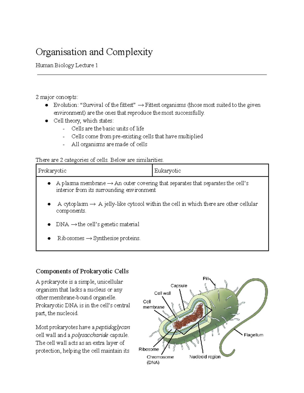 Copy of BIOL1008 notes - Organisation and Complexity Human Biology ...