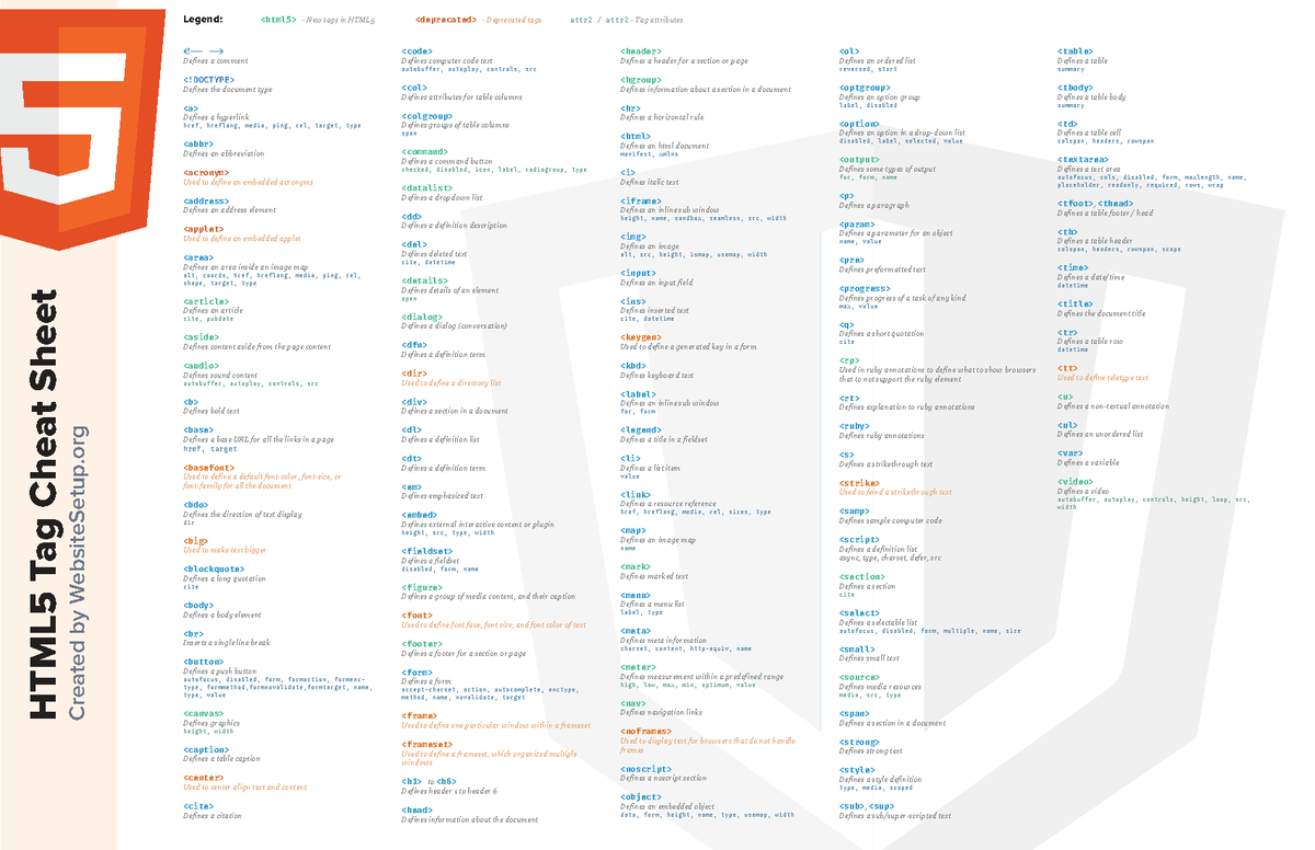 html5-tag-cheat-sheet-2019-legend-new-tags-in-html5-deprecated