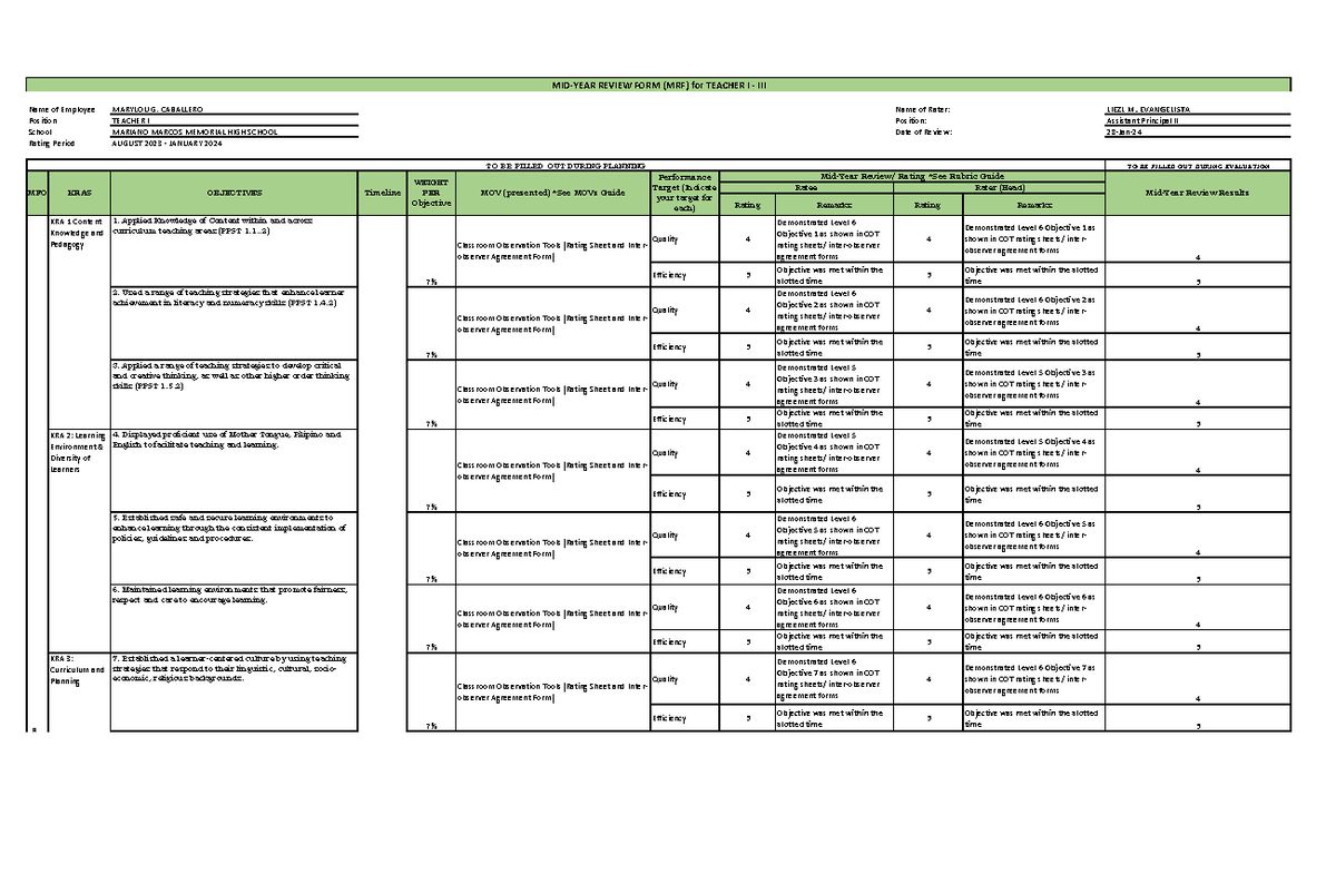 Caballero MID YEAR RPMS - Name of Employee MARYLOU G. CABALLERO ...